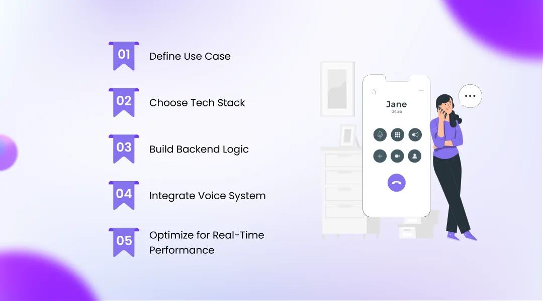 Step-by-Step Guide to Build AI Voice Assistant