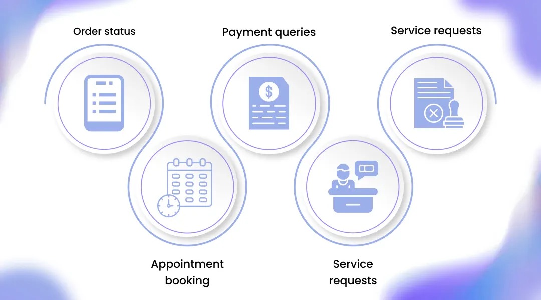 How AI Resolves Customer Issues Without Human Help