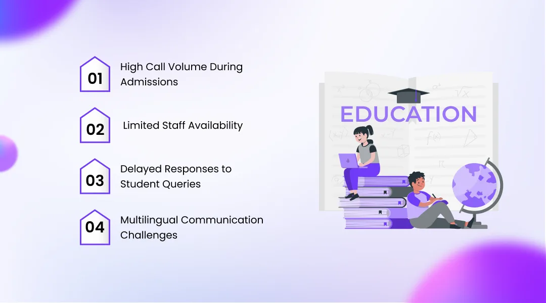 Key Communication Problems in Education