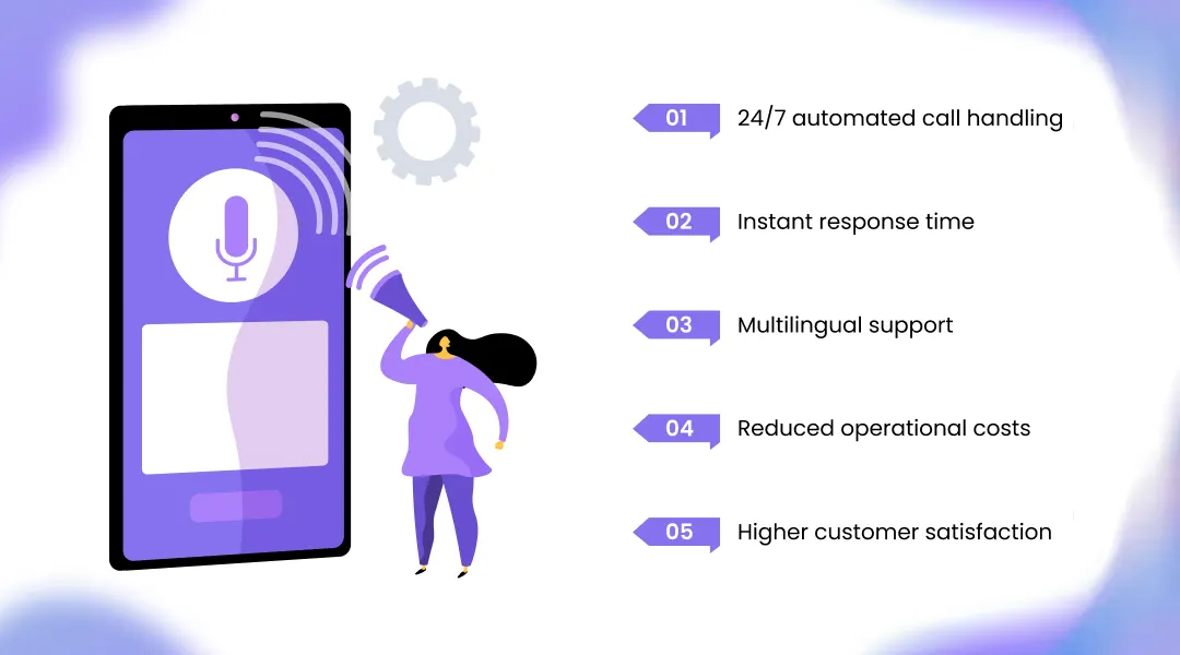 How AI Voice Agents Transform BPO Workflows