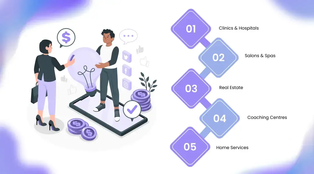 Real-World Use Cases for Local Businesses