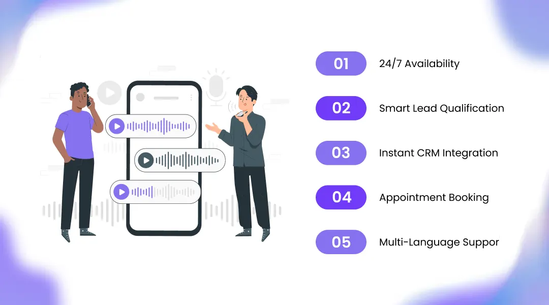 Key Features of an AI Voice Agent for Lead Generation