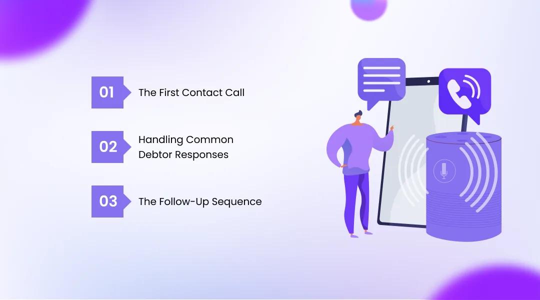 What AI Voice Agent Collection Calls Actually Sound Like