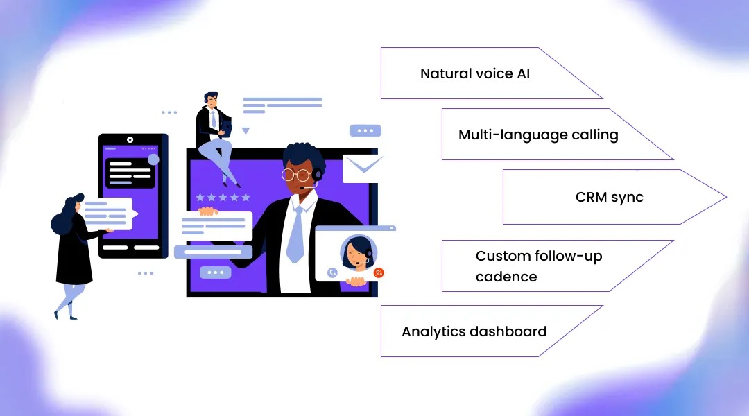 Key Features to Look for in an AI Follow-Up Call Tool