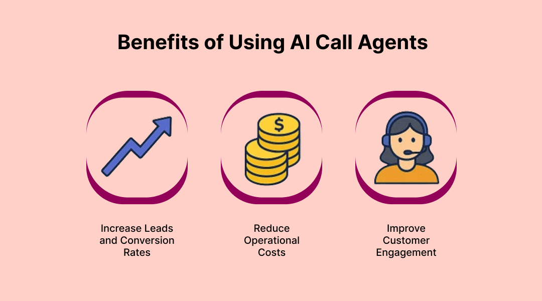 Benefits of Using AI Call Agents