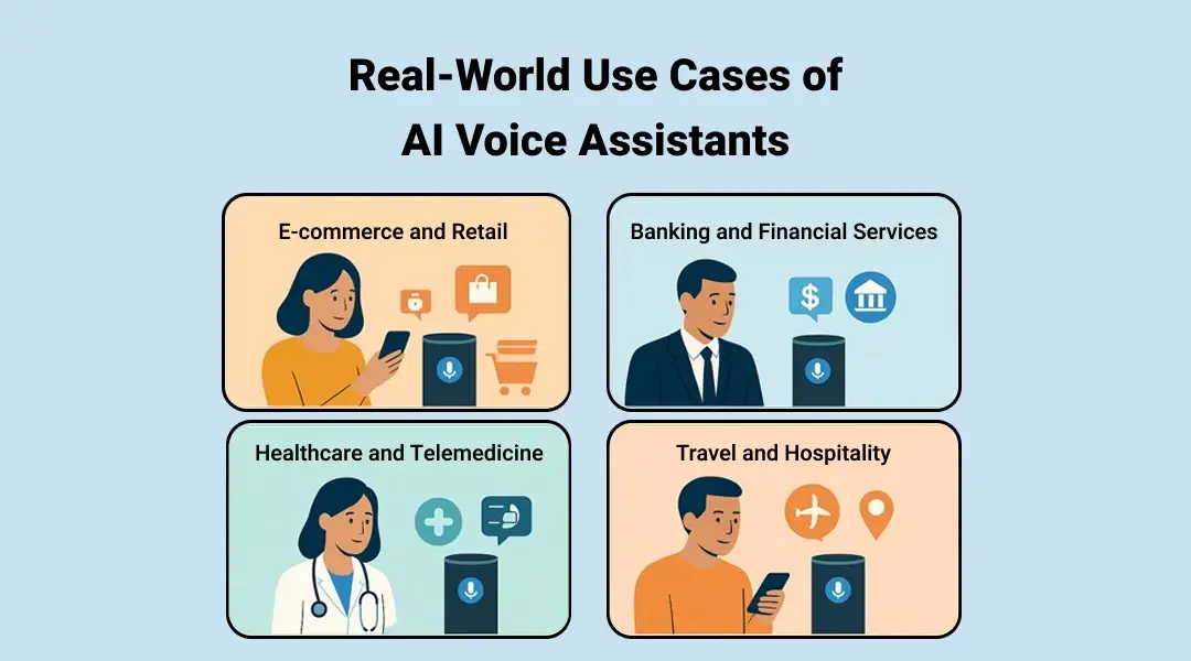 Real-World Use Cases of AI Voice Assistants