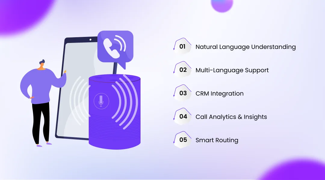 Key Features of AI Voice Assistants