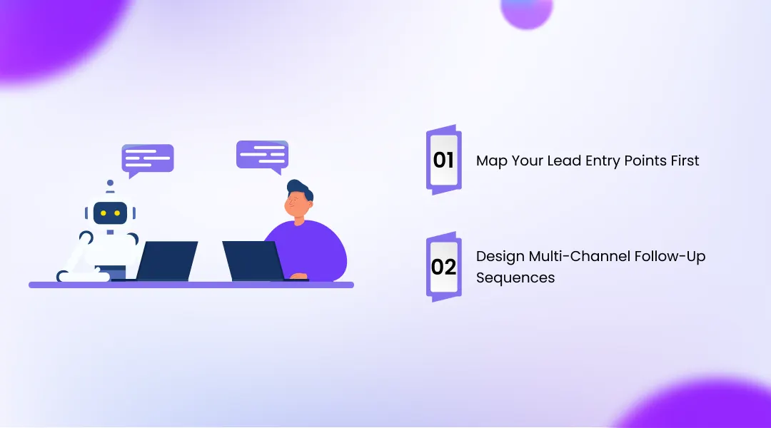 Building an AI Follow-Up System That Converts
