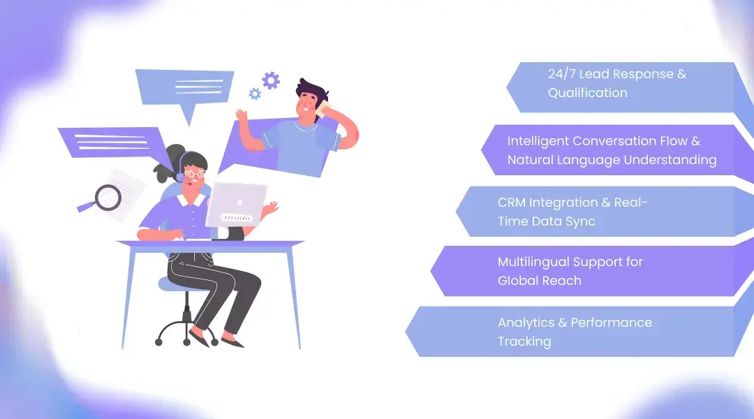 Best Features for AI Call Center