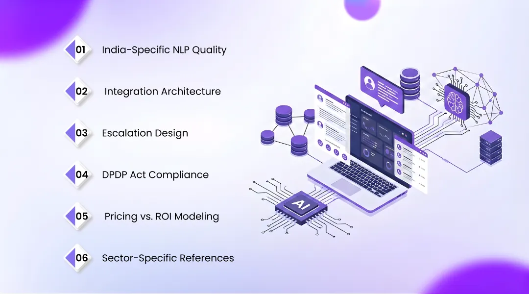 How to Choose the Right AI Calling Software