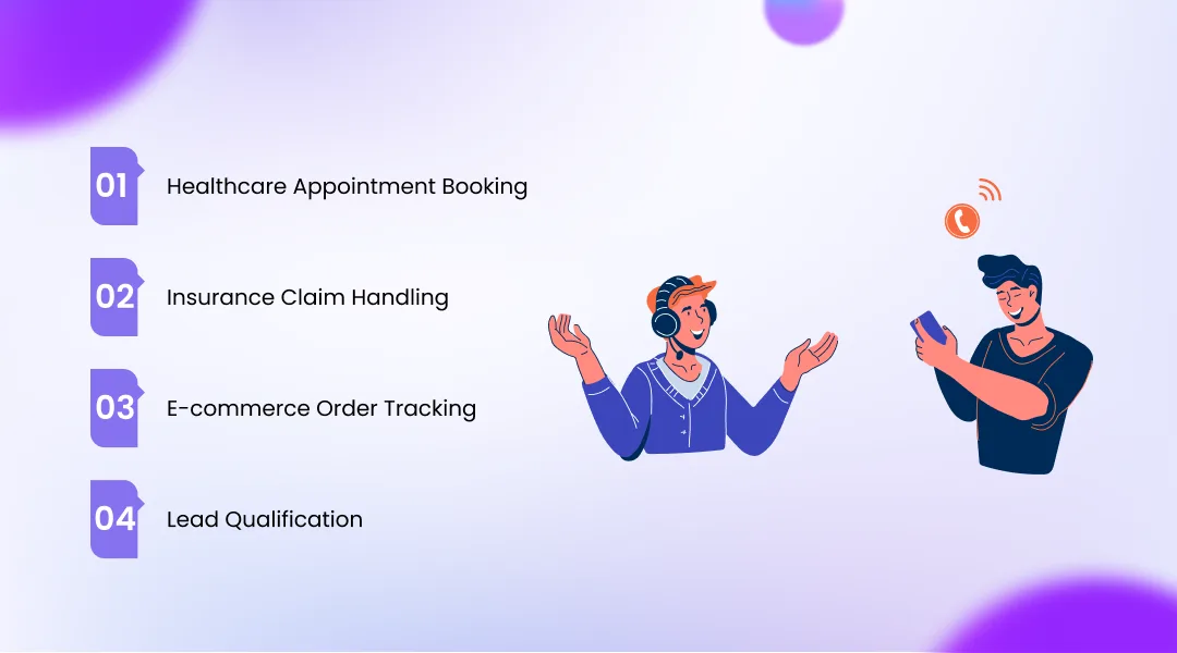 Real-World Use Cases of AI Voice Agents