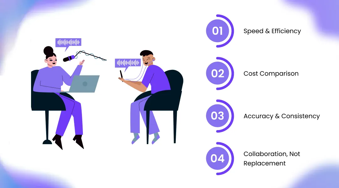 AI Voice Agents vs Human Agents