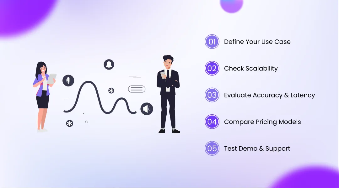 How to Choose the Right AI Voice Bot Platform
