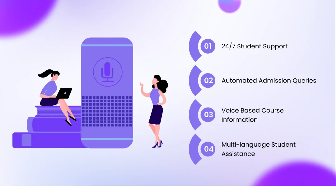 Key Features of AI Voice Assistants for Schools & EdTech