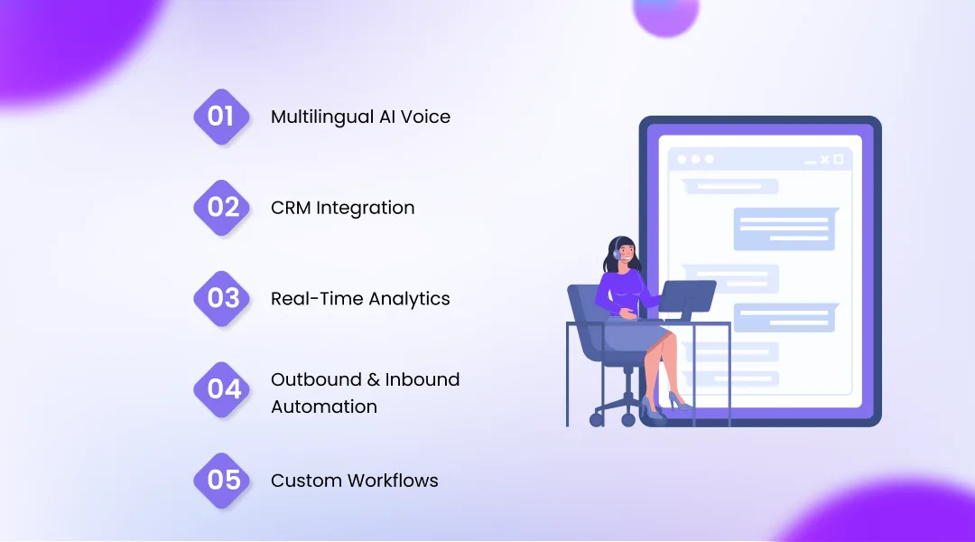 Use Cases Across Industries