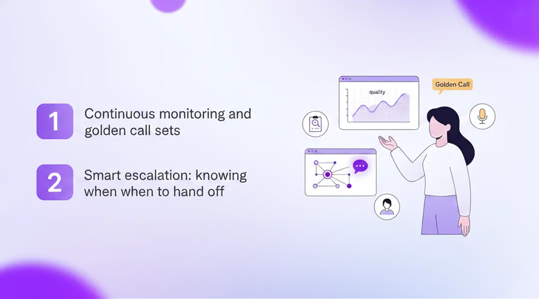 How AI Voice Agents Maintain Consistent Quality Across Thousands of Calls