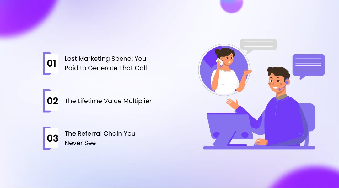 The Full Revenue Leak: It Goes Way Beyond the First Call