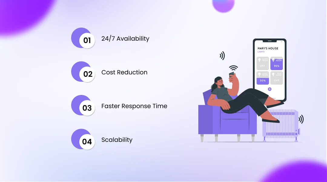 Benefits of AI Voice Agents for Businesses
