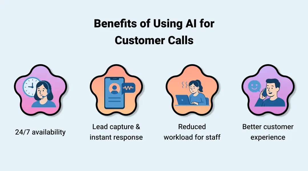 Benefits of Using AI for Customer Calls