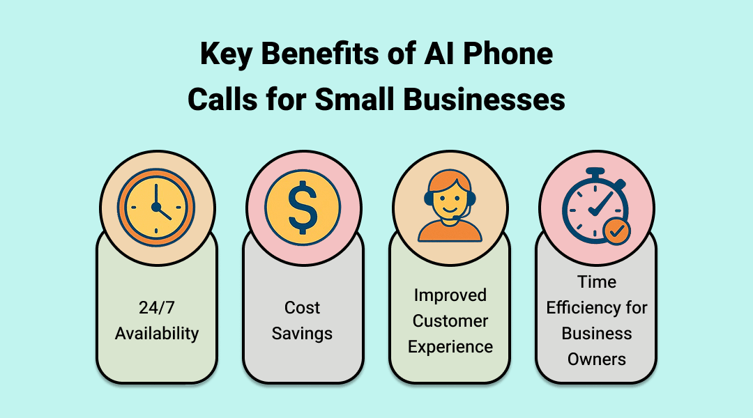 Key Benefits of AI Phone Calls for Small Businesses - OnDial.webp