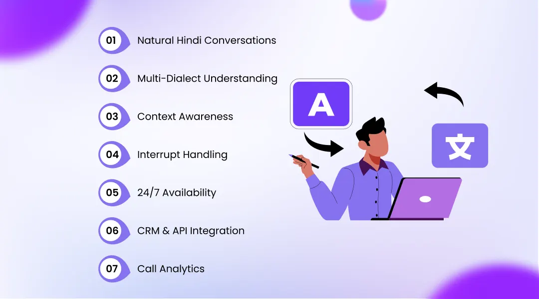 Key Features of Hindi Voice AI Systems