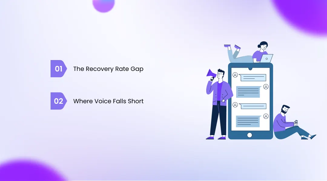 Voice, Email, or SMS: Which Recovery Channel Actually Converts