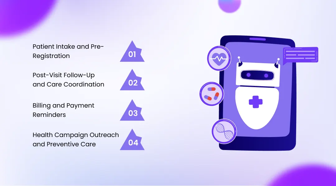 Beyond Reminders: Expanding AI Voice Agent Use Cases Across Healthcare Operations