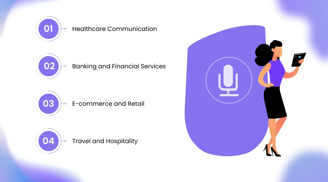 Industry Use Cases of AI Voice Assistants