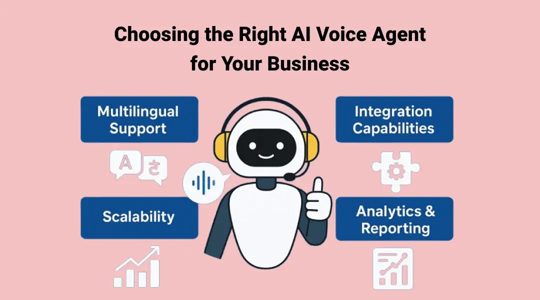 Choosing the Right AI Voice Agent for Your Business