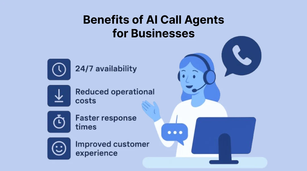 Benefits of AI Call Agents for Businesses