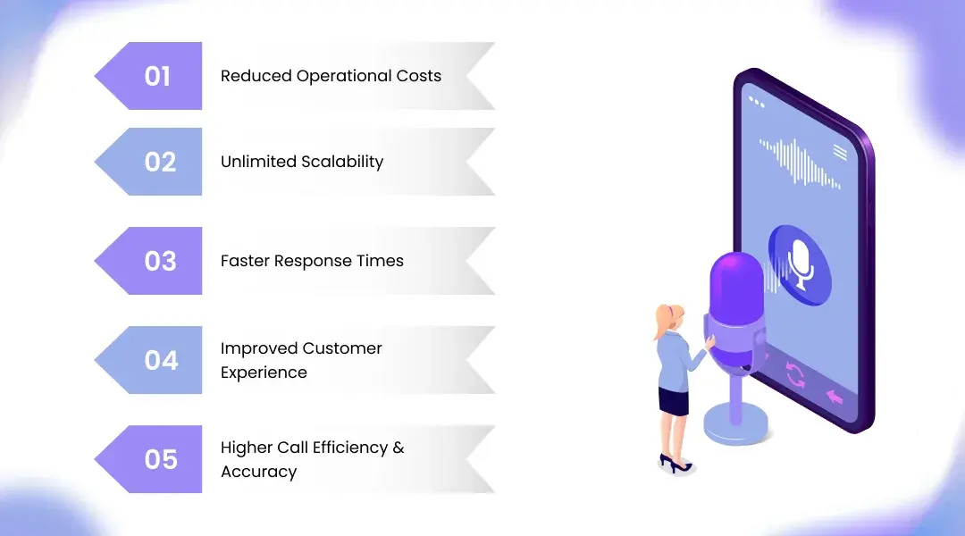 Benefits of Using an AI Calling Agent
