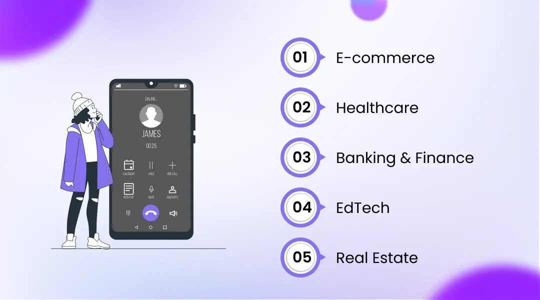 Real-World Use Cases in India