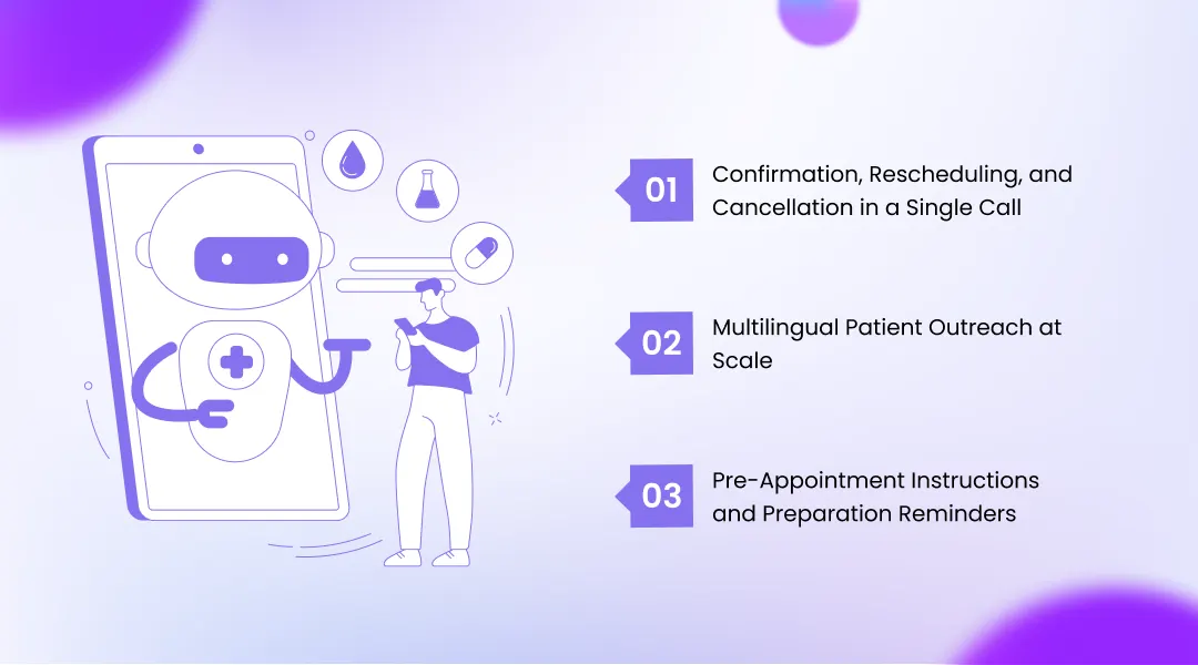 How AI Voice Agents Solve the Healthcare No-Show Problem