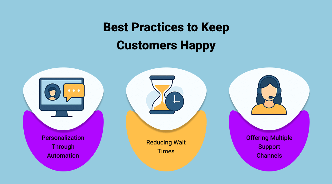 Best Practices to Keep Customers Happy