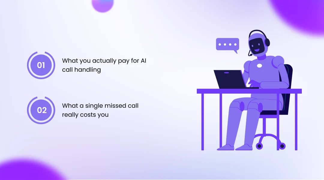 The Real Cost Math: AI Receptionist vs Human Coverage