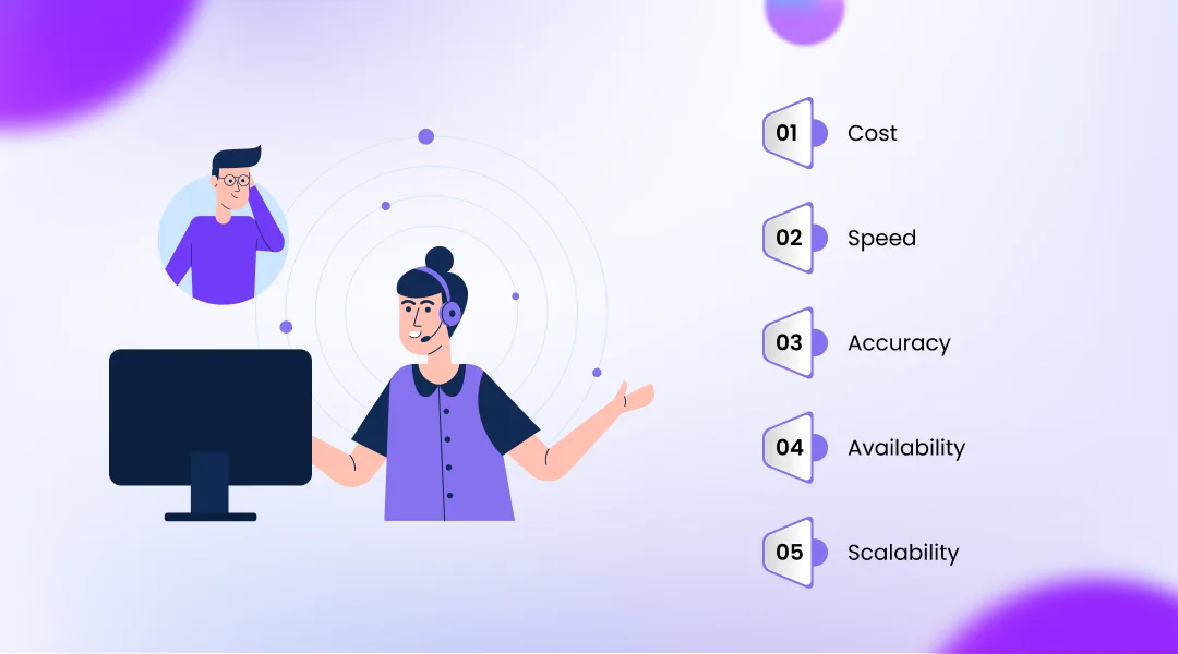 AI Voice Bots vs Traditional Call Centers 