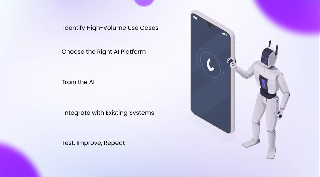 How to Implement AI Voice Agents in Insurance Business