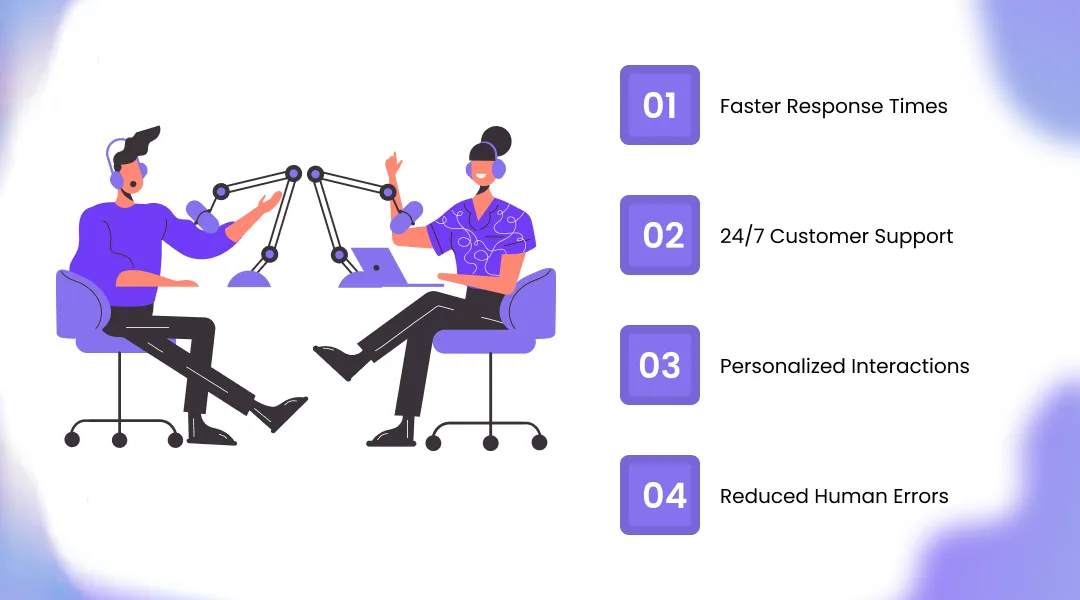 Key Benefits of AI Voice Agents for Businesses