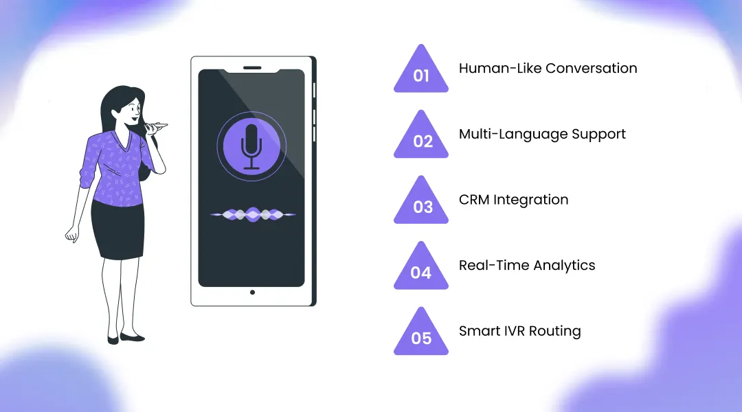 Key Features to Look for in a Smart Voice Agent