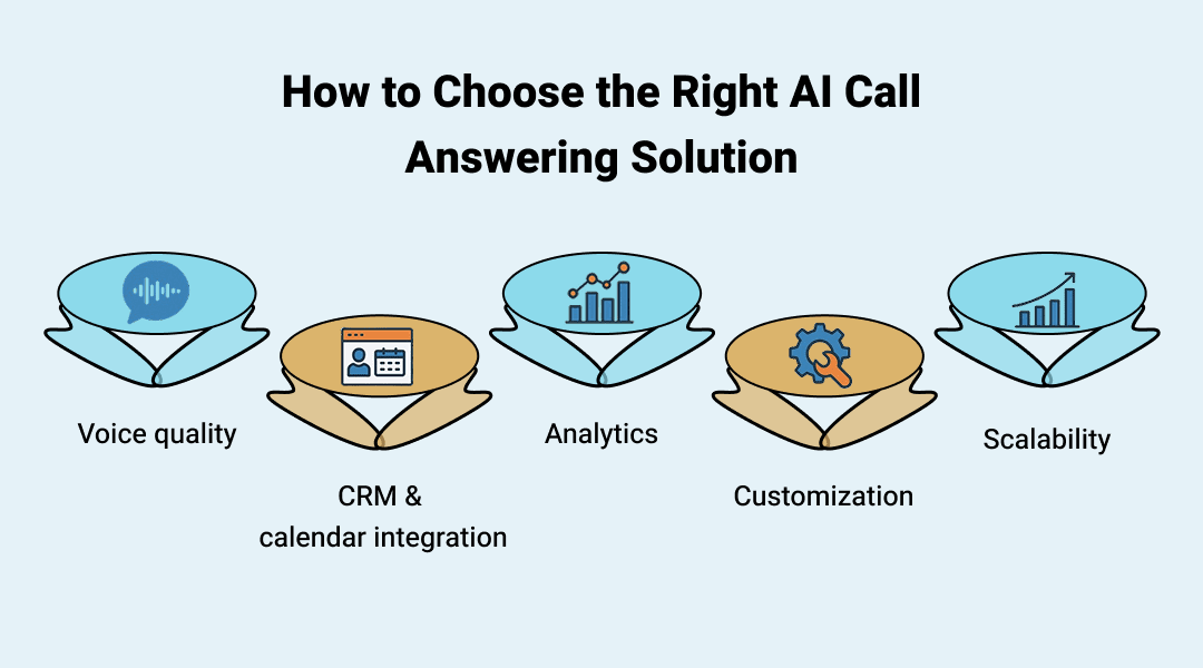 How to Choose the Right AI Call Answering Solution