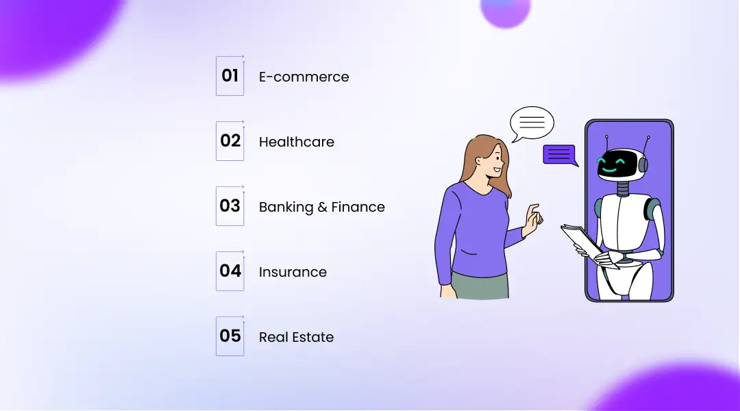AI Voice Automation in Different Industries