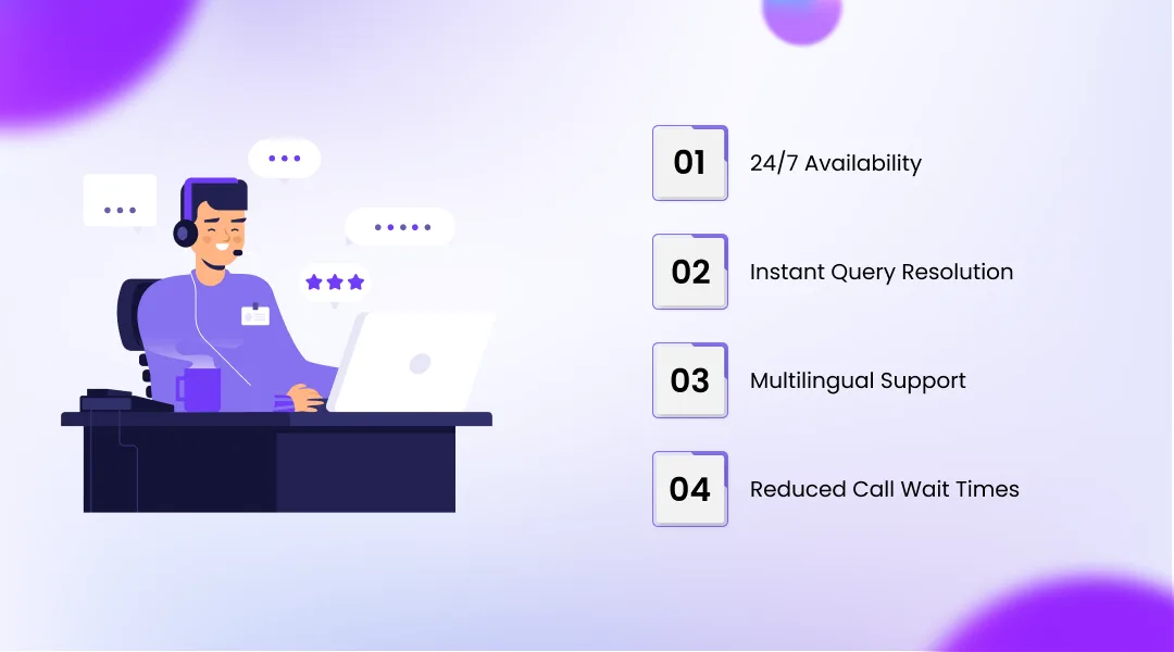 Enhancing Customer Support with AI Voice Agents