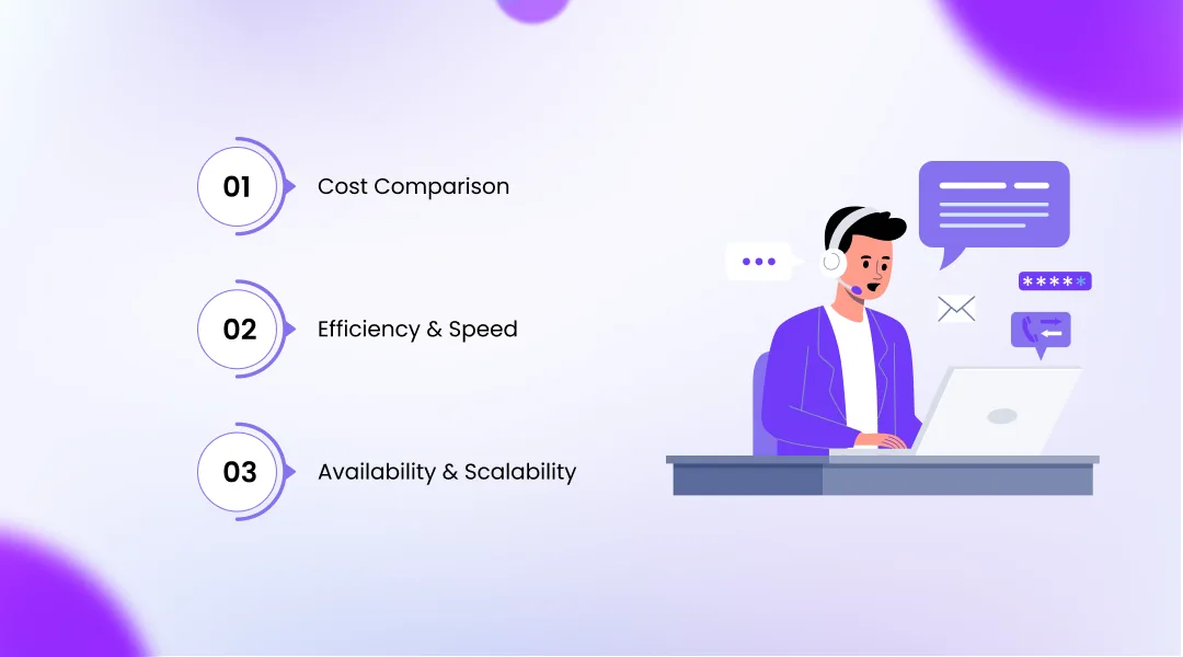 AI Call Agents vs Traditional Call Centers