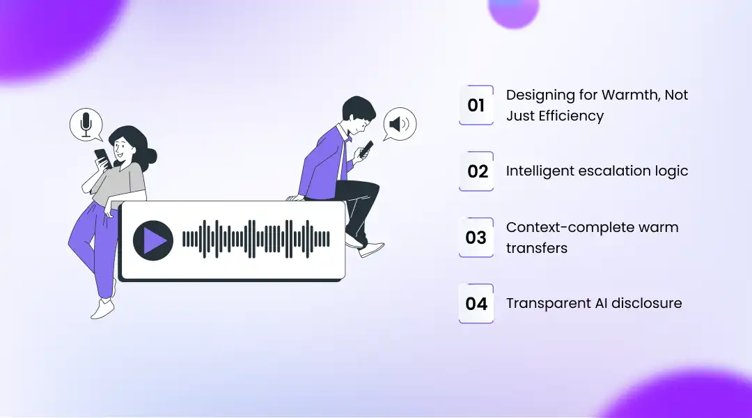 The Hybrid AI Human Model That Actually Wins