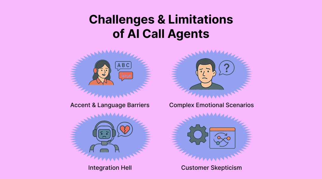 Challenges & Limitations of AI Call Agents