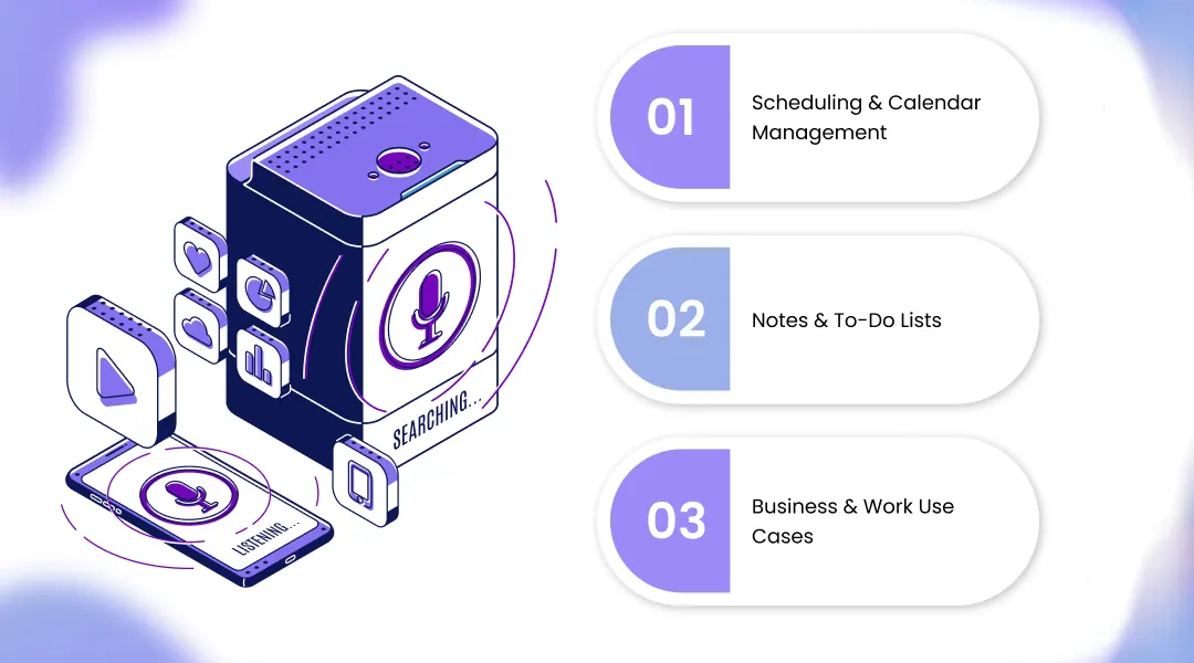 Voice Assistants for Productivity
