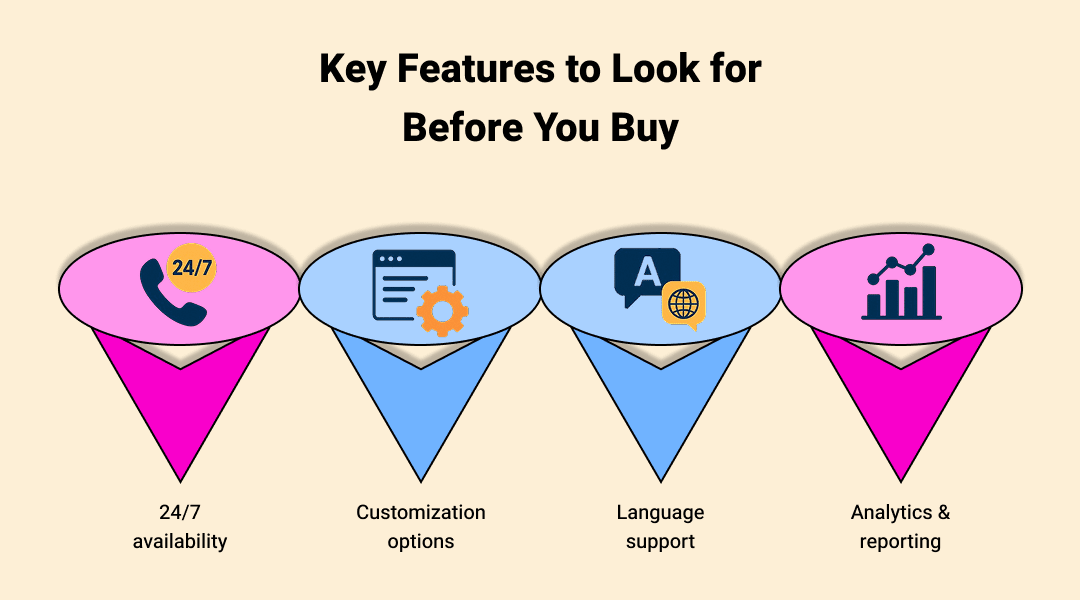 Key Features to Look for Before You Buy