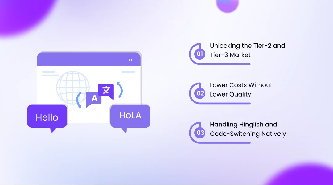 The Real Business Advantages of Multilingual AI Calling