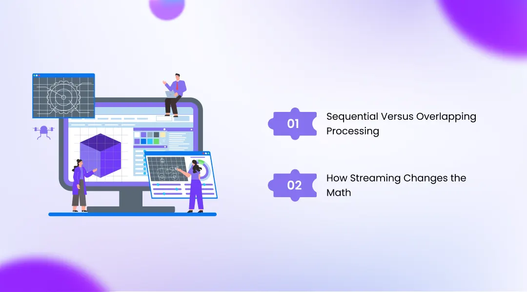 Streaming: The Architecture That Makes Sub-Second Possible