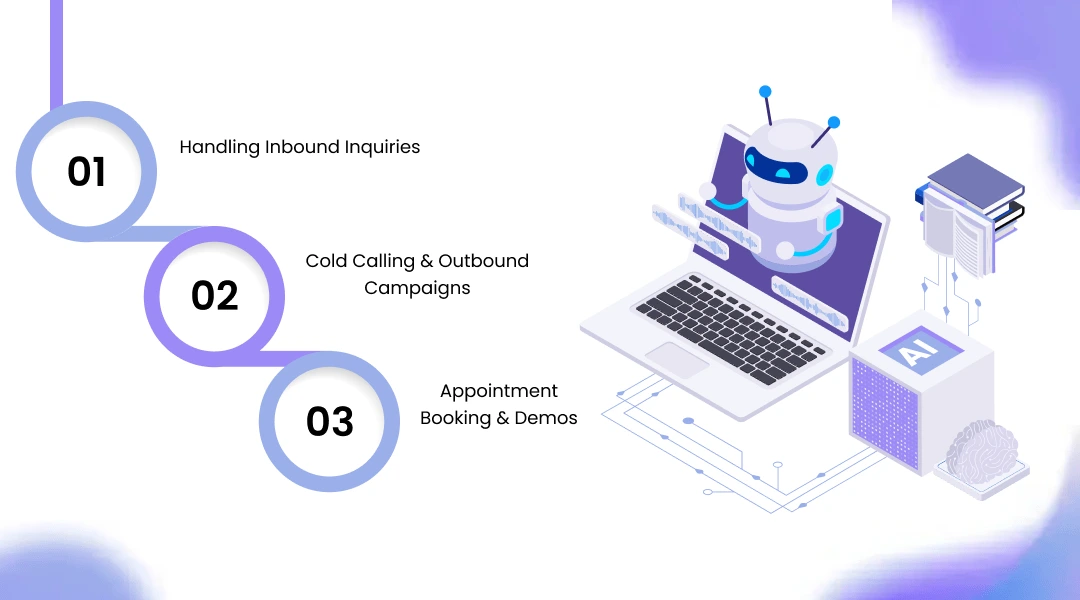 AI Voice Agents for Inbound vs Outbound Sales